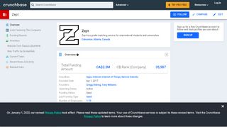 
                            6. Zept | Crunchbase