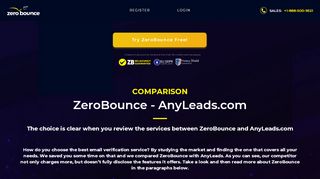 
                            13. ZeroBounce vs AnyLeads | ZeroBounce