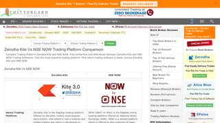 
                            7. Zerodha Kite Vs NSE NOW - Trading Platform Comparison