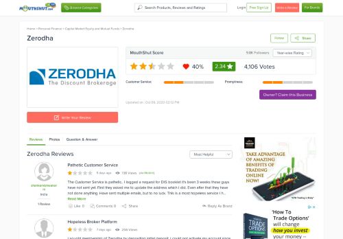 
                            12. ZERODHA Reviews, ZERODHA India, Online, Service - MouthShut.com