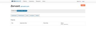 
                            6. Zervant Patents - CB Insights