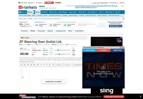 
                            7. ZF Steering Gear (India) Target Share Price, ZF Steering ...