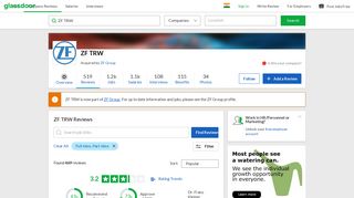 
                            9. ZF TRW Reviews | Glassdoor.co.in