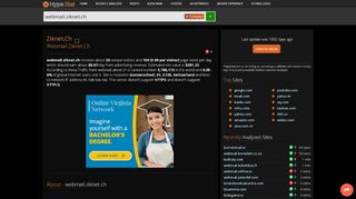 
                            12. Ziknet.ch - Webmail: WebMail - Login - traffic statistics - HypeStat
