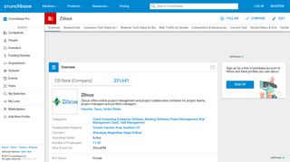 
                            11. Zilicus | Crunchbase