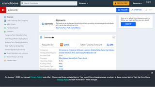 
                            6. Zipments | Crunchbase