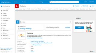 
                            12. ZipRealty | Crunchbase