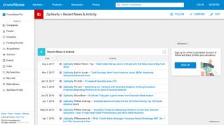 
                            11. ZipRealty - Recent News & Activity | Crunchbase