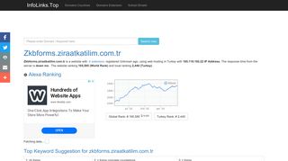 
                            8. Zkbforms.ziraatkatilim.com.tr | Linked At Least 62 Domains | IP: 213.14 ...