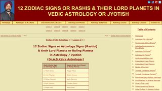 
                            13. Zodiac Signs & their lord planets - Astrology, Astrology