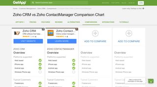 
                            9. Zoho CRM vs Zoho ContactManager Comparison Chart of Features ...