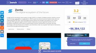 
                            9. Zonto (ZONTO) - ICO rating and details | ICObench