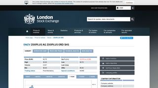 
                            6. ZOOPLUS ORD share price (0M2V) - London Stock Exchange