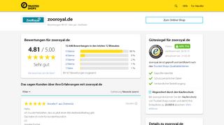 
                            6. zooroyal.de Bewertungen & Erfahrungen | Trusted Shops