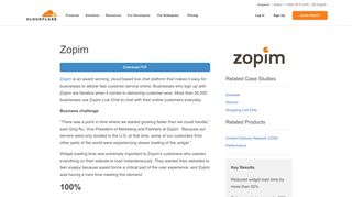 
                            8. Zopim | Cloudflare