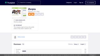 
                            8. Zorpia Reviews | Read Customer Service Reviews of www.zorpia.com