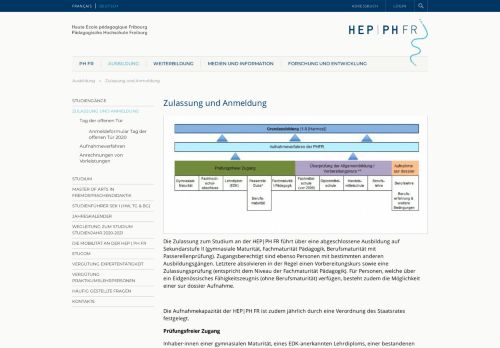 
                            4. Zulassung und Anmeldung | PH Freiburg