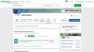 
                            11. Zusatzleistung für Mitarbeiter bei Robert Bosch: Mitarbeiterrabatt ...