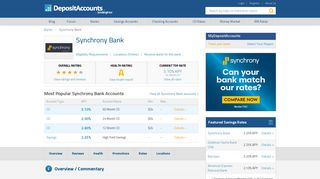 Synchrony Bank Reviews and Rates - Deposit Accounts
