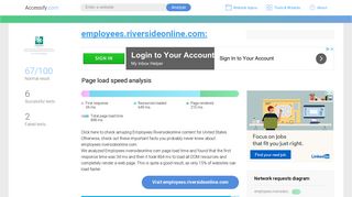 Access employees.riversideonline.com.