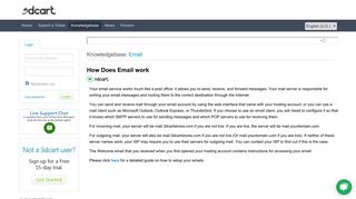 How Does Email work - 3dcart Support