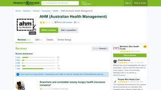 AHM (Australian Health Management) Reviews - ProductReview ...