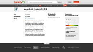 About - ApnaCircle Infotech Pvt Ltd | Twenty19