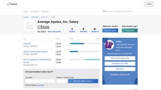 Average Apotex, Inc. Salary - PayScale