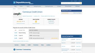 Connexus Credit Union Reviews and Rates - Deposit Accounts