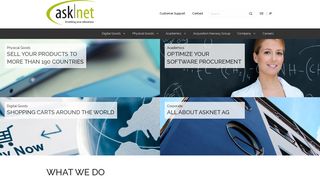 asknet AG: Accelerate your eSales in the Digital Marketplace