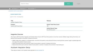 Autotask Integration Setup - Support