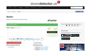Betfair down? Current problems and outages | Downdetector