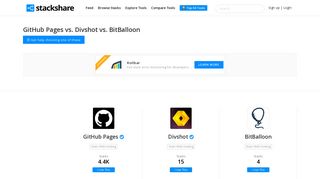GitHub Pages vs Divshot vs BitBalloon 2019 Comparison of Static ...