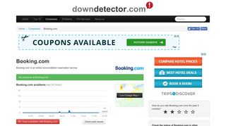 Booking.com down? Current outages and problems | Downdetector