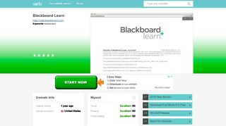 cdet.blackboard.com - Blackboard Learn - Cdet Blackboard - Sur.ly