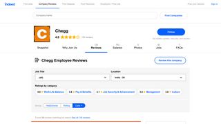 Working at Chegg: Employee Reviews | Indeed.co.in