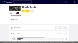 Chrysler Capital Reviews | Read Customer Service Reviews of ...