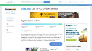 Access cudc.org. Log In - CU Direct Connect