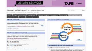 TAFE Student & Learner Portal - Computers and the Internet - Library ...