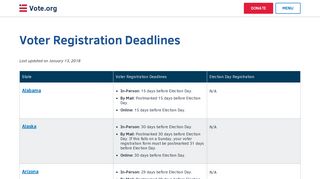 Voter Registration Deadlines - Vote.org