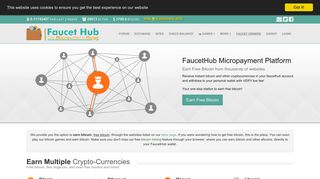Welcome to FaucetHub.io | FaucetHub - Bitcoin Micropayment Service