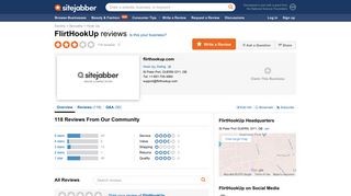 FlirtHookUp Reviews - 117 Reviews of Flirthookup.com | Sitejabber