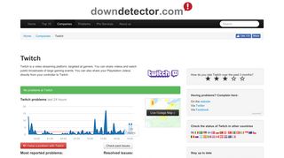 Twitch down? Current status and problems | Downdetector