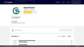 GameTame Reviews | Read Customer Service Reviews of gametame ...