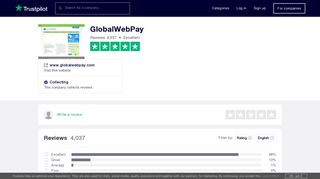 GlobalWebPay Reviews | Read Customer Service Reviews of www ...