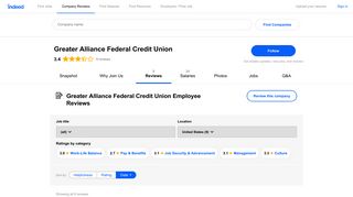 Working at Greater Alliance Federal Credit Union: Employee Reviews ...