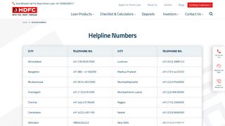 Helpline Numbers - HDFC Ltd