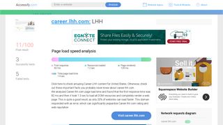 Access career.lhh.com. LHH