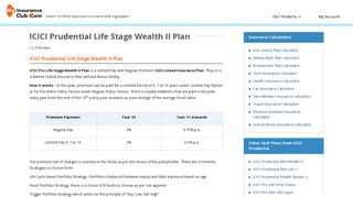 ICICI Prudential Life Stage Wealth II Plan - Review, Benefits ...
