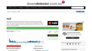 NAB down? Current outages | Downdetector
